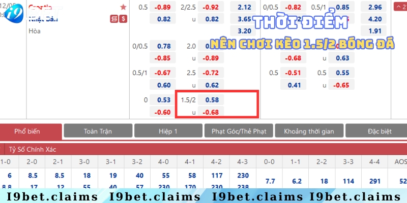 Lựa thời điểm cá cược kèo bóng chính xác